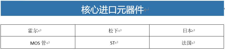 核心进口元器件